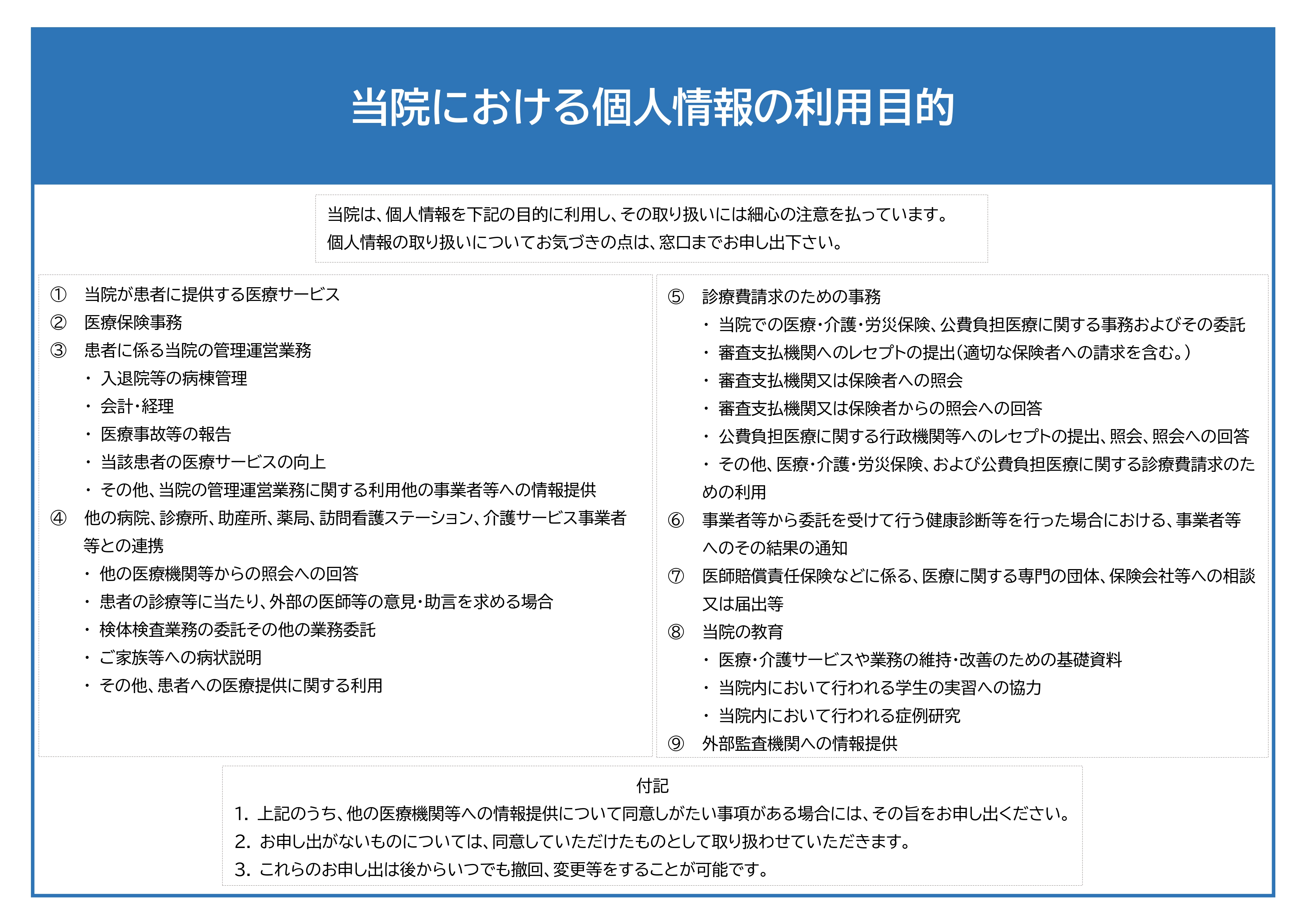 当院における個人情報の利用目的